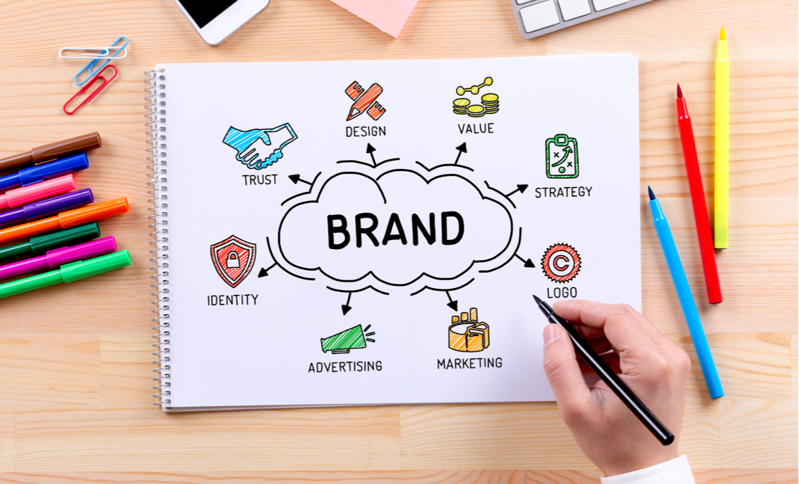 Course; Products and Brands (Marketing)